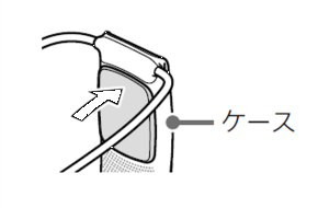 シャツの第一ボタンを開けるなど、首まわりにゆとりを持たせてください。排気口から空気が流れやすくなります。襟付きのシャツなどでお使いになる場合は、襟が排気口を塞がないよう、端末の上端が襟の高さに近くなるように装着してください。端末上部にある排気口からの排気が、頭部や首まわりにあたって気になる場合や、襟付きのシャツやタートルネックの衣類などで排気がこもる場合は、エアフローパーツを使うことをおすすめします。通気性の良いゆとりのある衣服を着用してください。日光を吸熱しにくい白などの淡い色の衣服を着用してください。