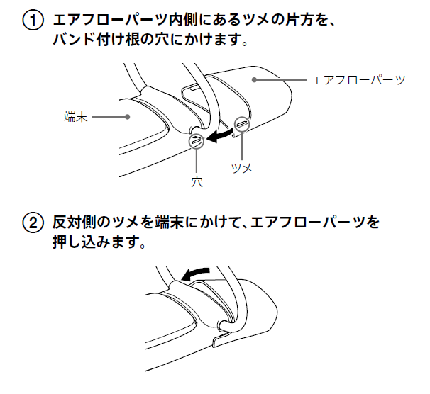 エアフローパーツ内側にあるツメの片方を、バンド付け根の穴にかけます。反対側のツメを端末にかけて、エアフローパーツを押し込みます。